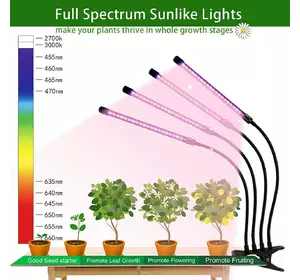 Фітолампа/світильник для вирощування рослин FITOLAMP, 4 LED